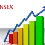 Nov 29: Sensex jumps 759 points, Nifty settles at 24,131