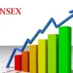 April 10: Sensex Surges 919 Points as Improving Risk Sentiment Sparks Late-Week Rally