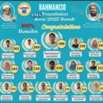 RAHMANI 30 CMA EXAM