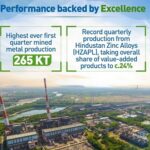 hindustan zinc