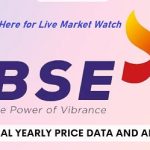 BSE-live market watch