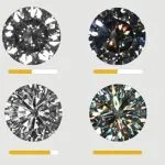Titan’s LightScope Brings Scientific Precision and Trust to Diamond Buying