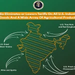 US trade office shows PoK, Aksai Chin as Indian territory.