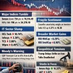 Benchmark indices snap 3-day winning streak, Sensex falls 757 pts, Nifty down 199 pts